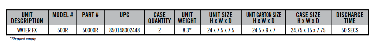 water fx specs