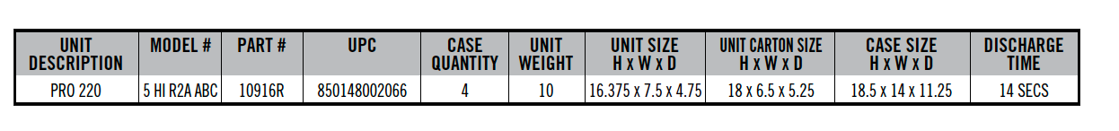 pro-220-specs-Recovered