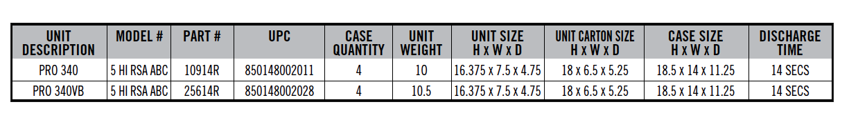 pro-340vb-specs