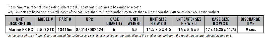 Marine FX specs